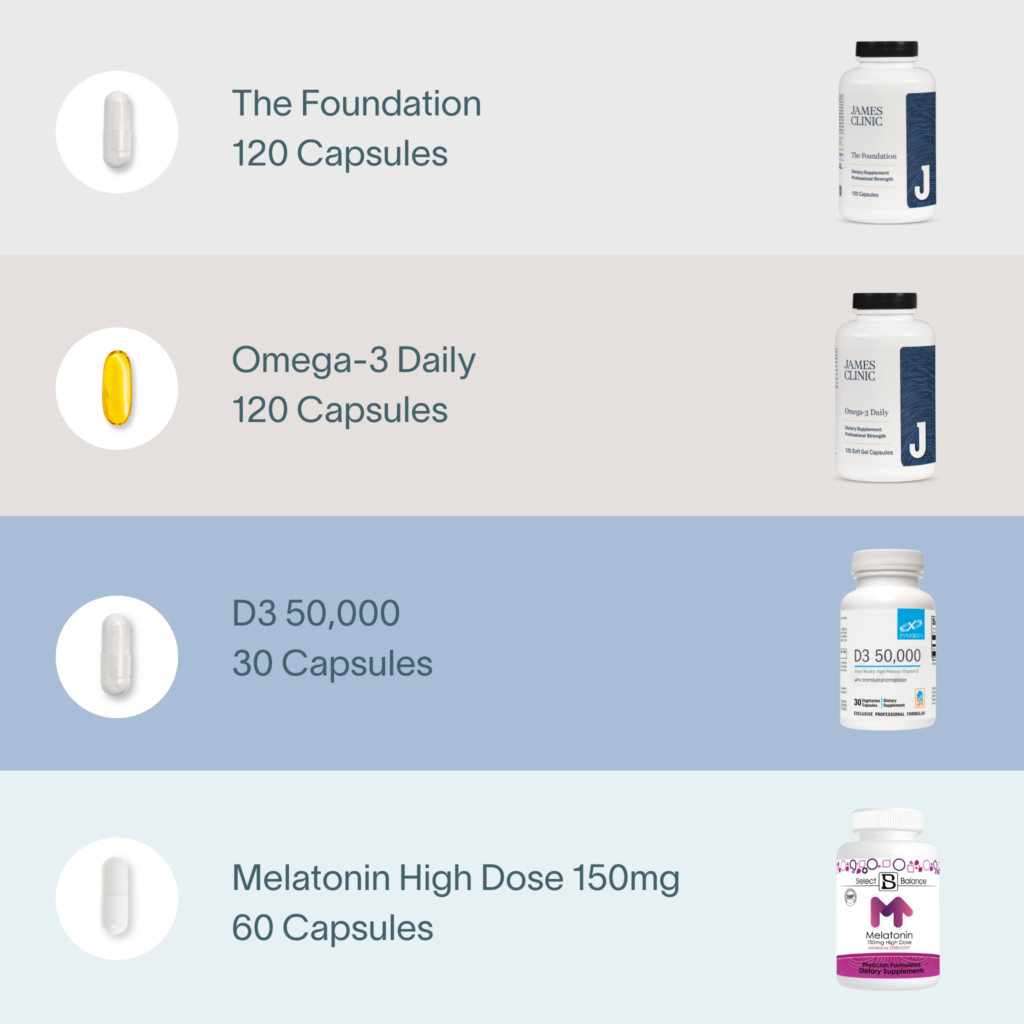 Cancer Support Stack
