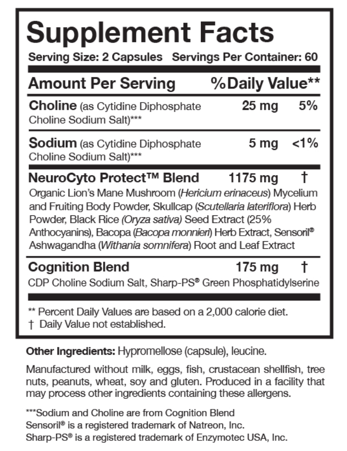 BDNF Essentials