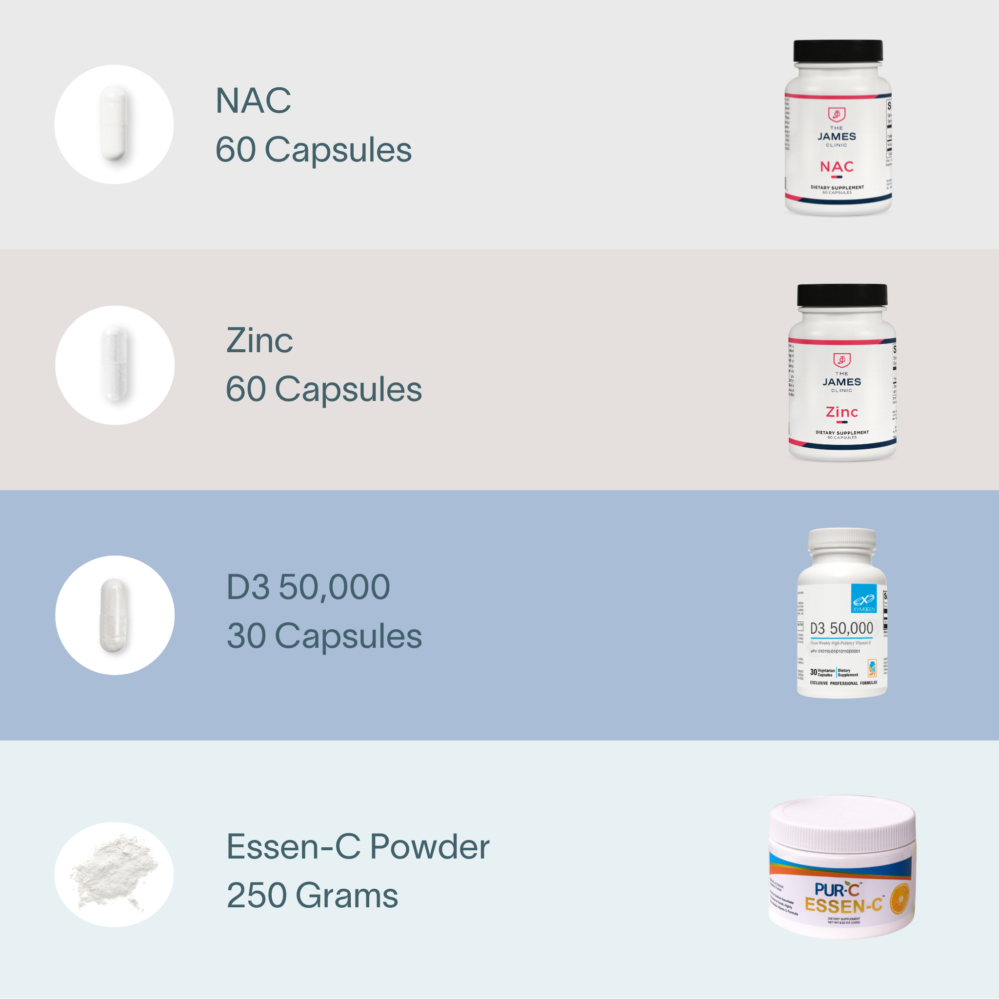 Acute Spike Support Stack by The James Clinic