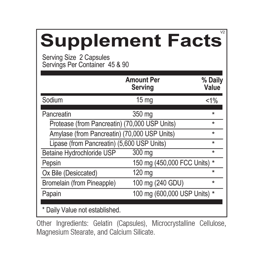 Slow Digestion Stack
