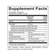 Slow Digestion Stack