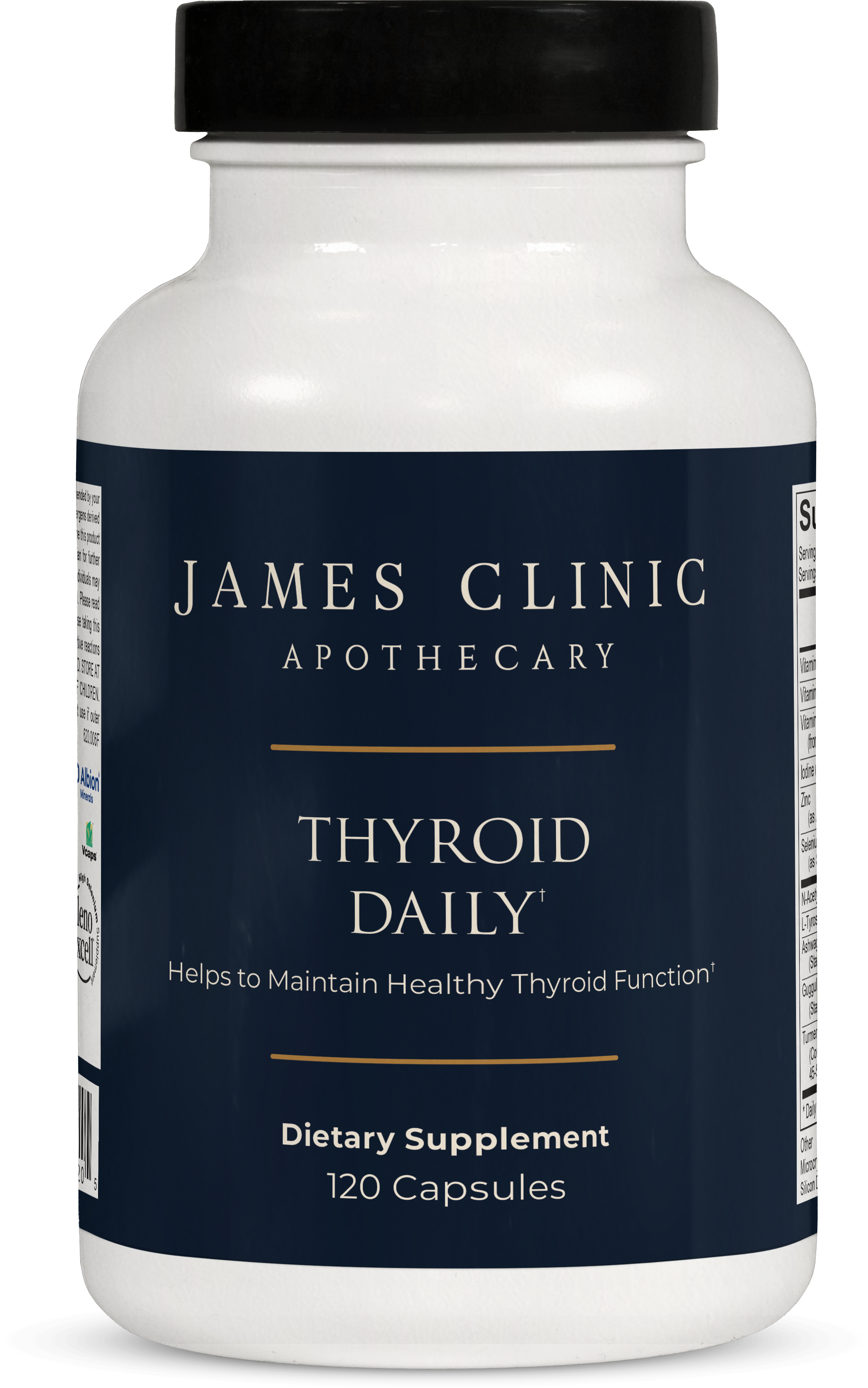 Thyroid Daily