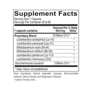 Weight Loss Breakthrough Stack