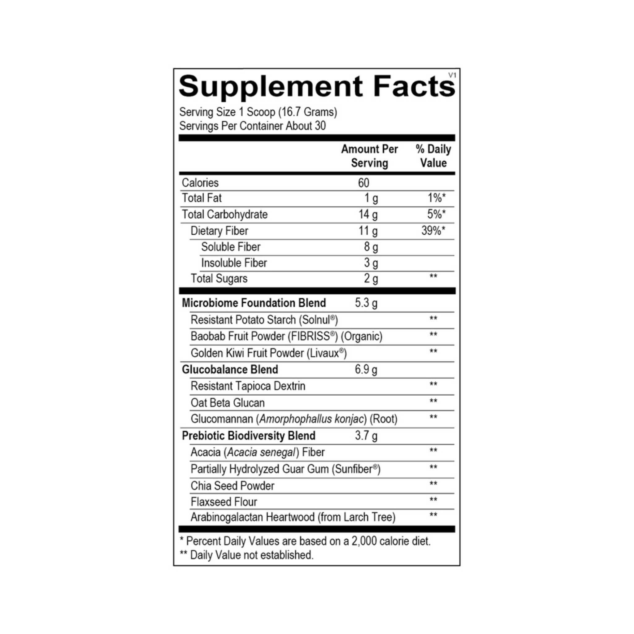 James_Clinic_Fiber_Label.png