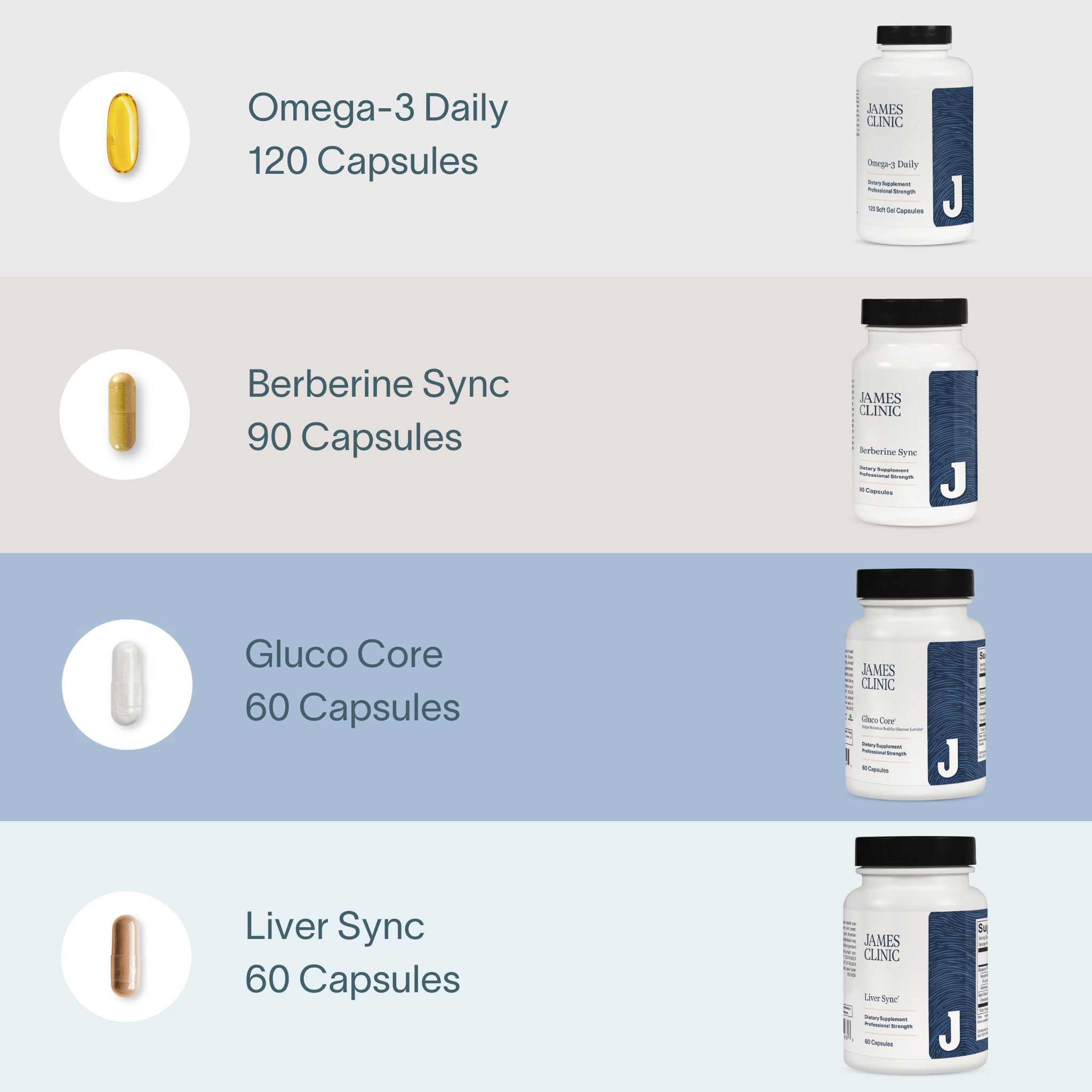 Metabolic Balance Stack
