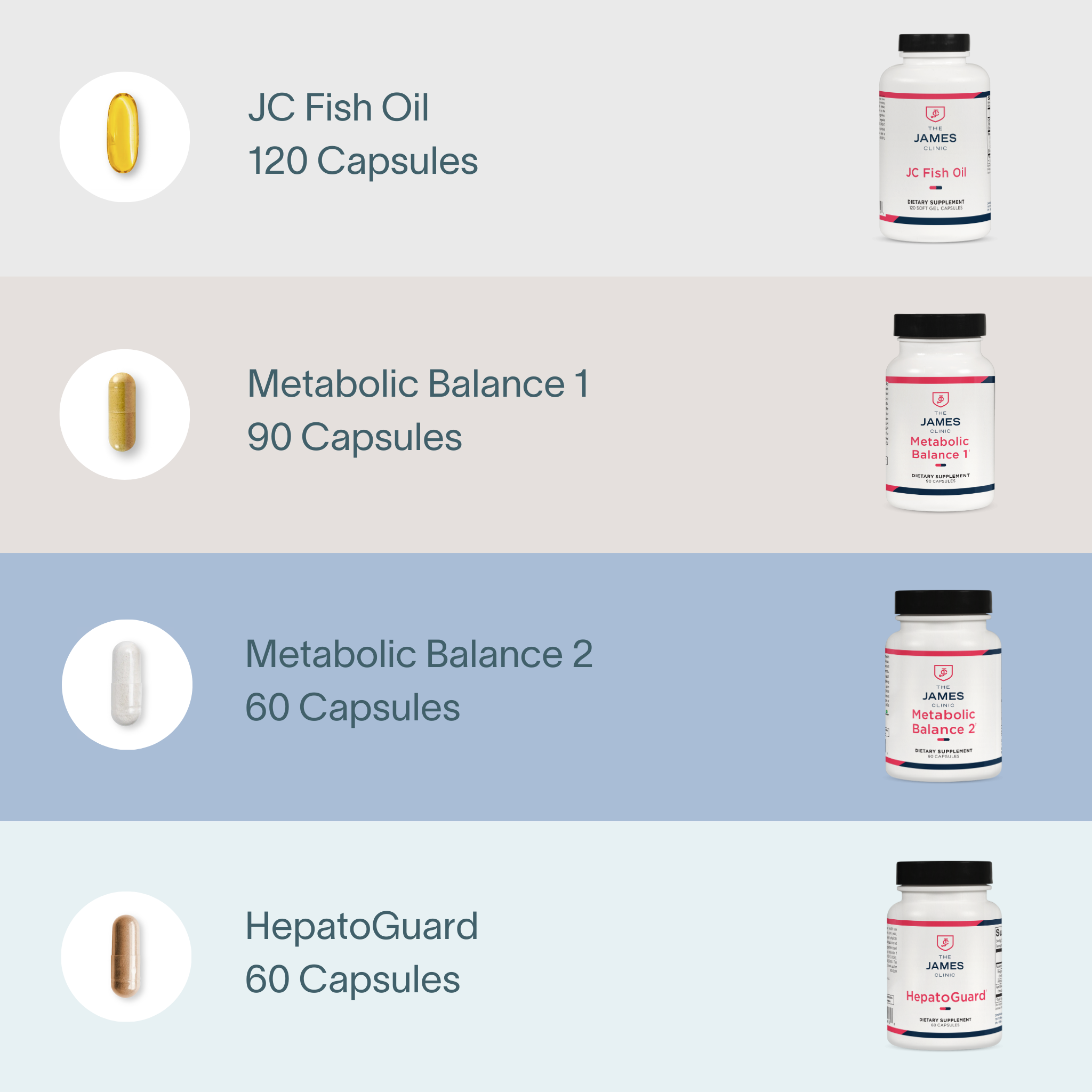 Metabolic Rack Card Metabolic Balance Stack by The James Clinic