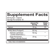 Slow Digestion Stack