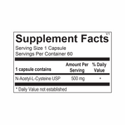 Acute Spike Support Stack