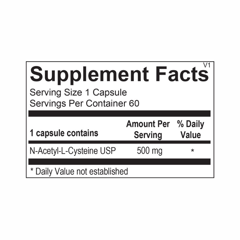 Acute Spike Support Stack