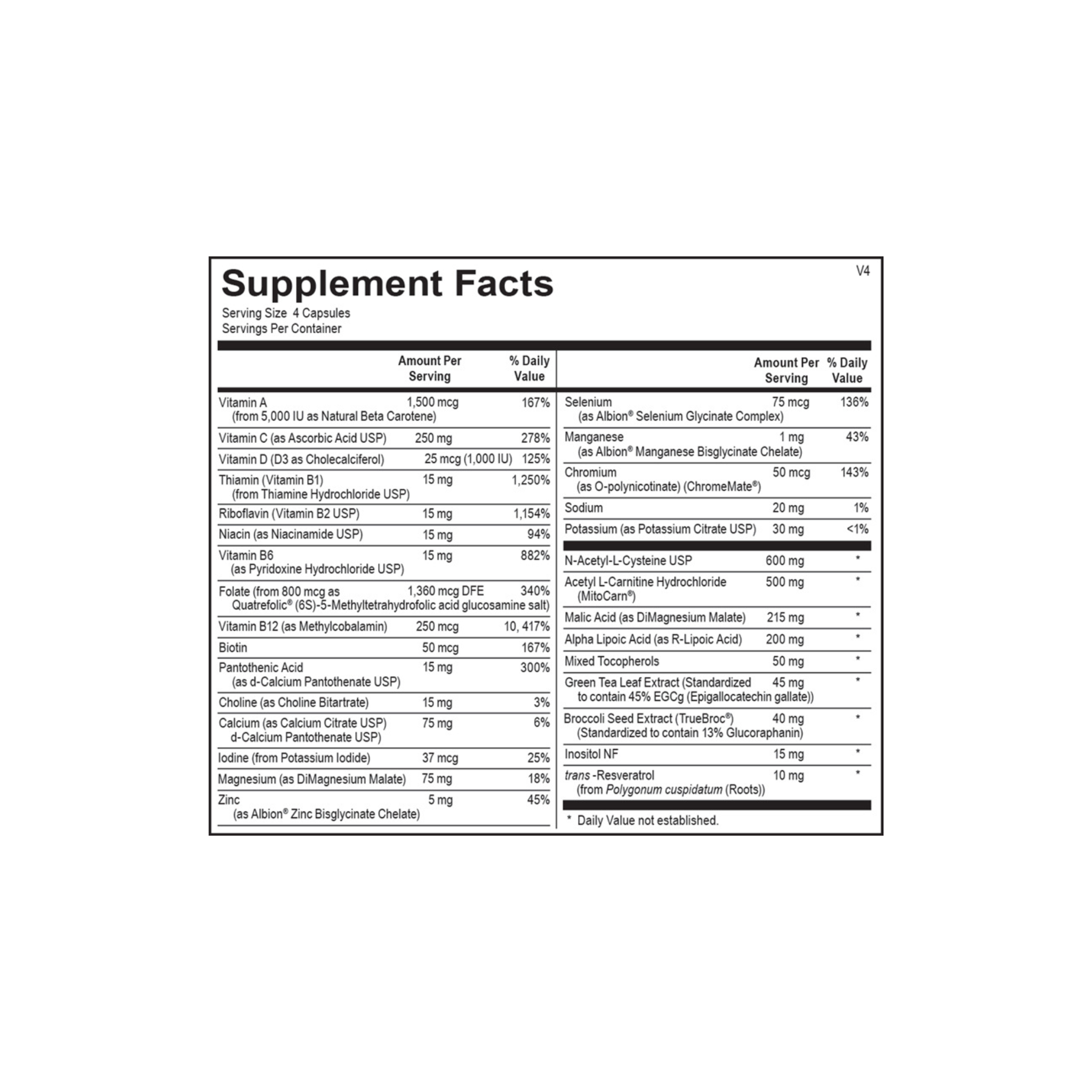 Orthomolecular_MitoCorer_Supplement_Facts.png
