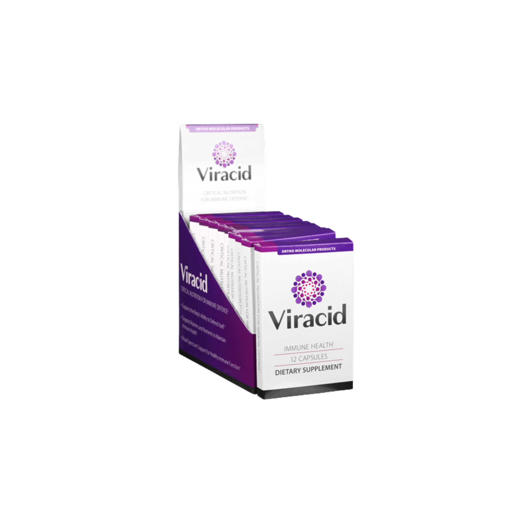 Viracid