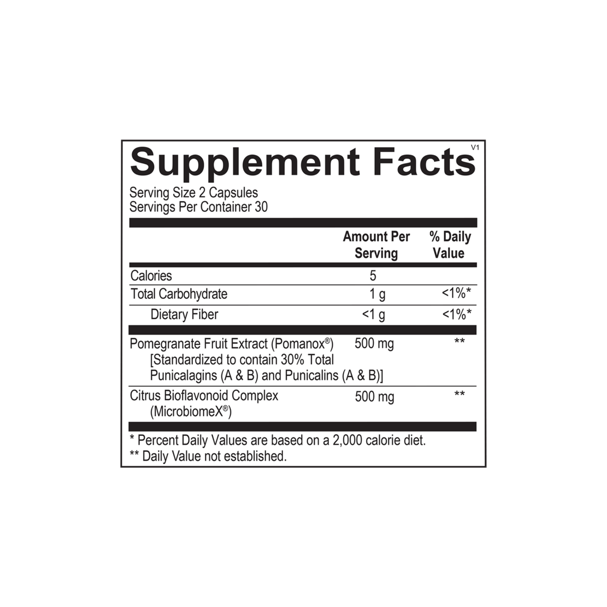 PhytoPre