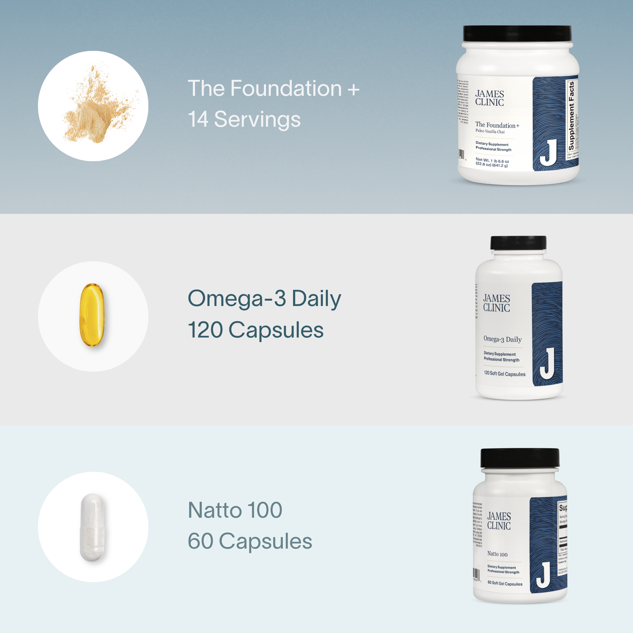 Post-Spike Recovery Stack