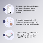 Vital Care Box