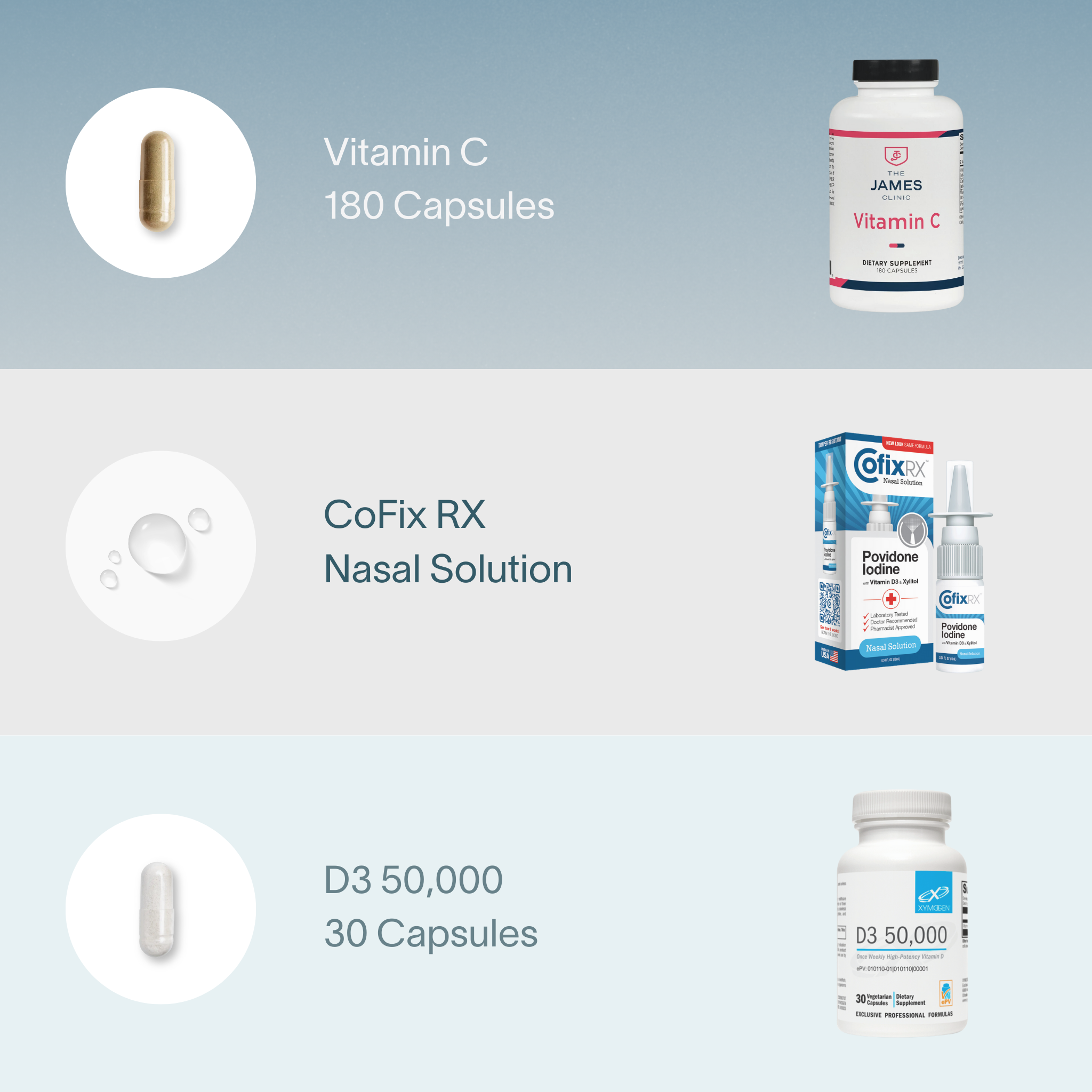 Vital Care Box
