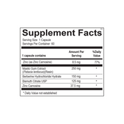 Zinc Soothe