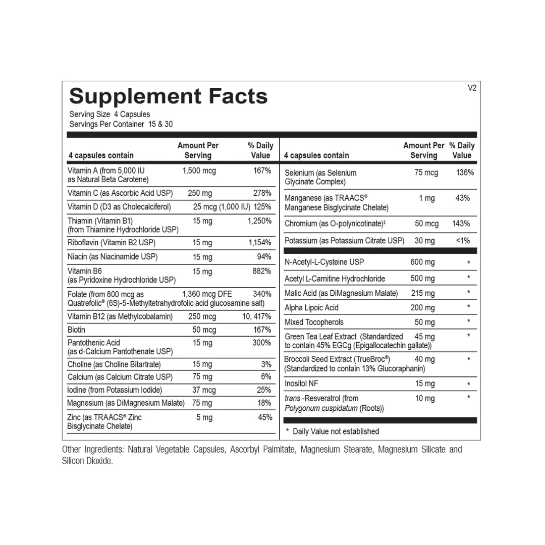 Weight Loss Breakthrough Stack