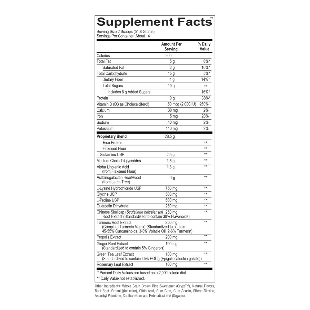inflammacorestrawberryfacts_13bf5e44-ee22-448a-ac63-c82e85ef79de.jpg