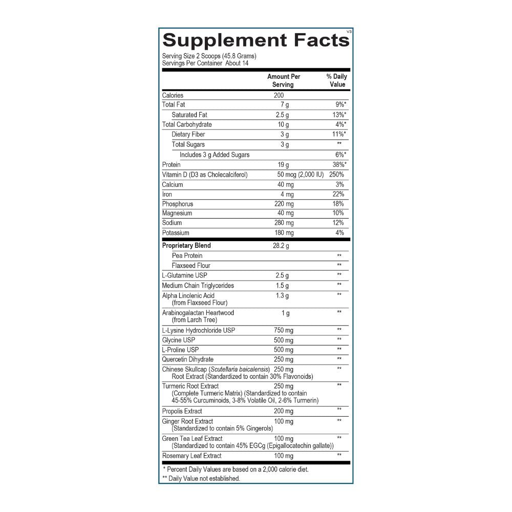 InflammaCORE®