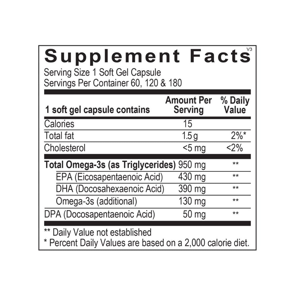 Metabolic Balance Stack