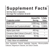 Metabolic Balance 2