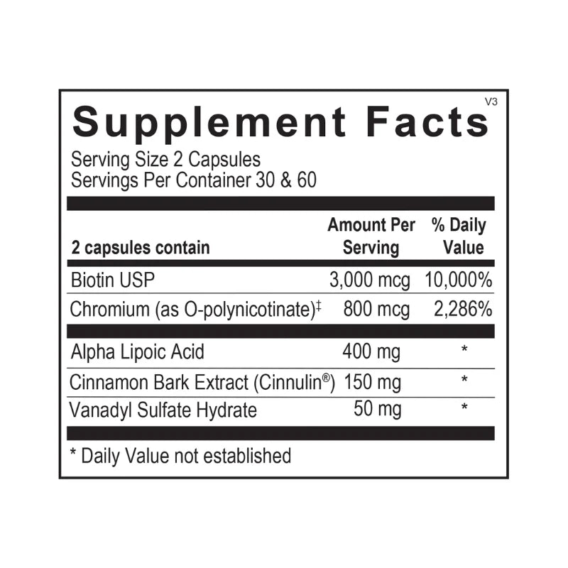 Metabolic Balance Stack