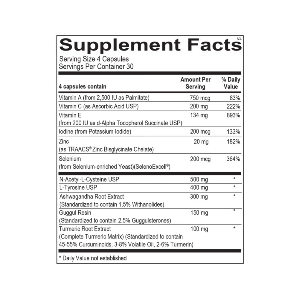 Slow Digestion Stack