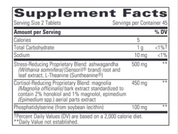 Cortisol Manager