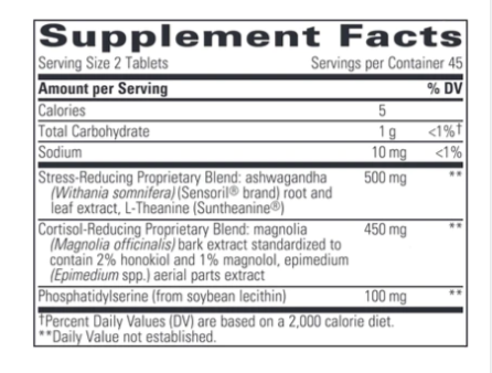 Cortisol Manager
